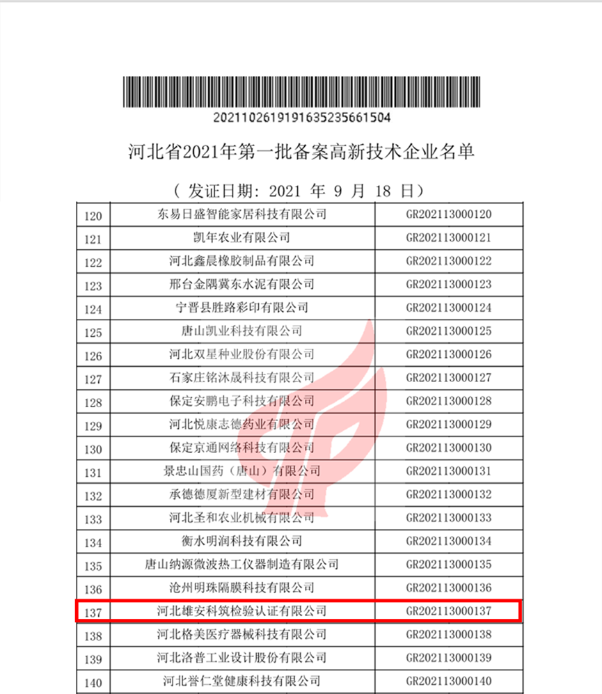 国检集团新增6家单位通过高新技术企业认定.png